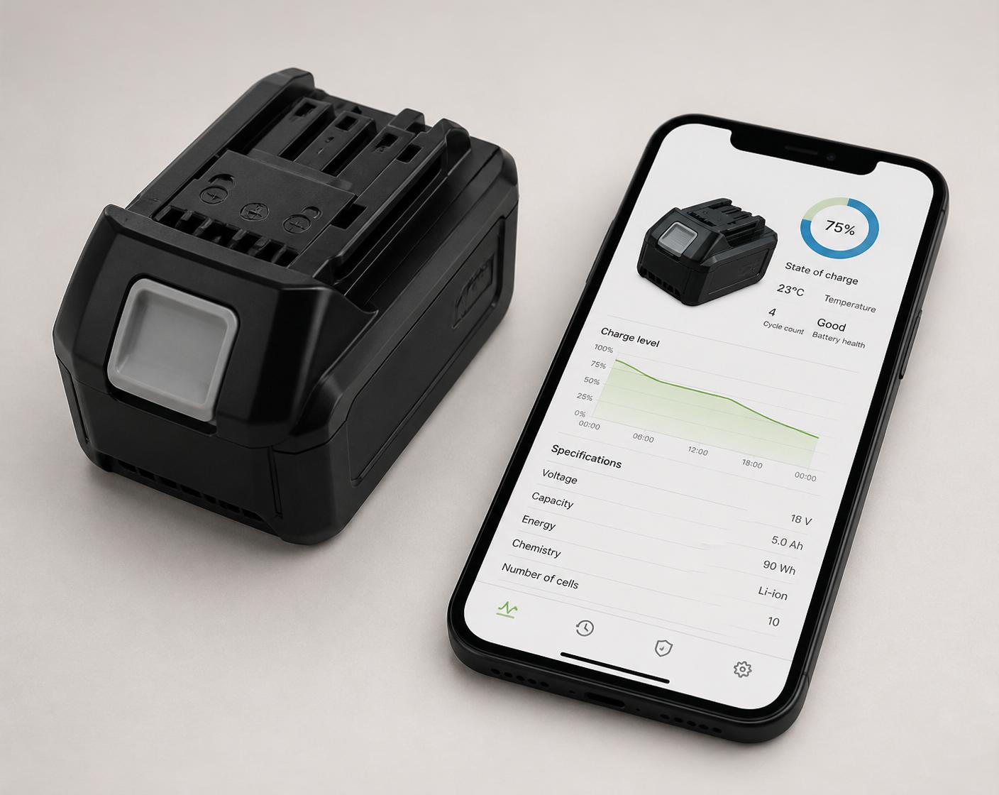 SmartLinks connected battery labelling and passport experiences