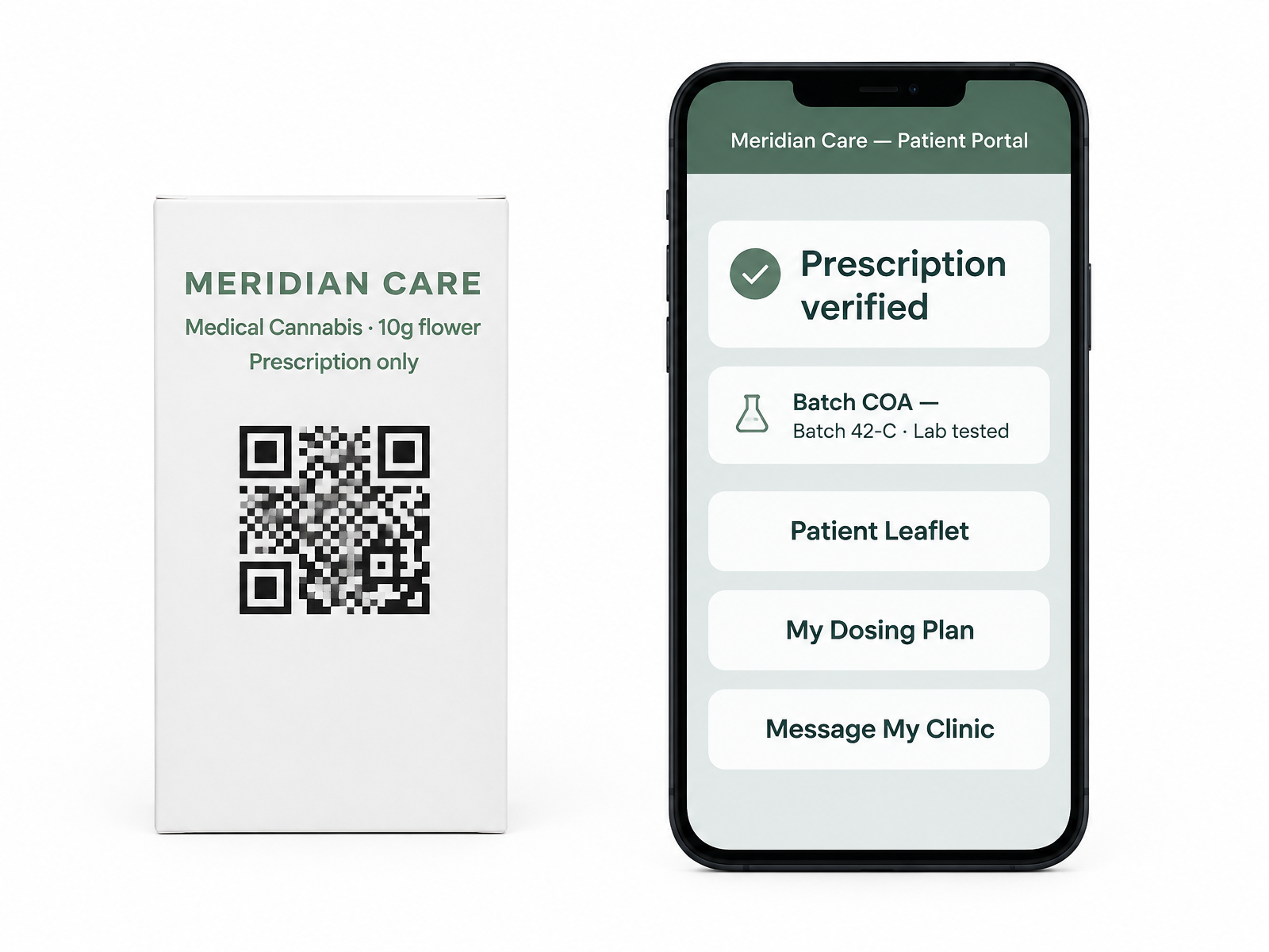 Medical Cannabis products with a connected SmartLinks experience