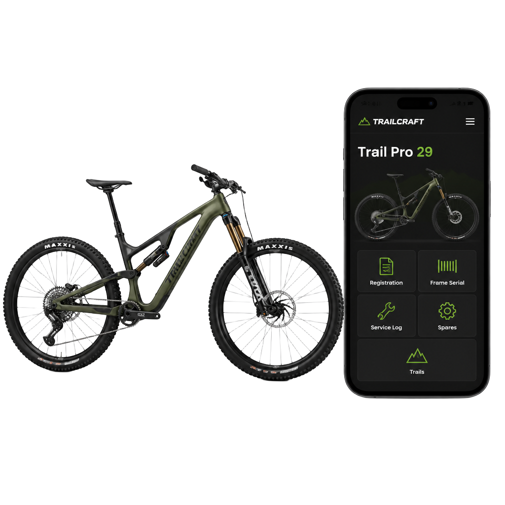 SmartLinks connected product platform — illustrative product imagery