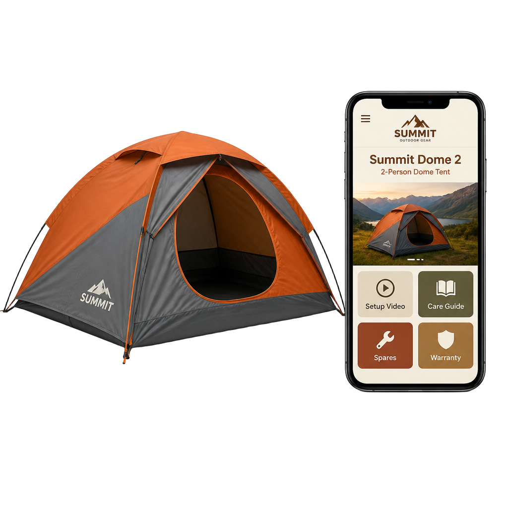 SmartLinks connected product platform — illustrative product imagery